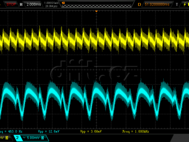 5 V Sb 68