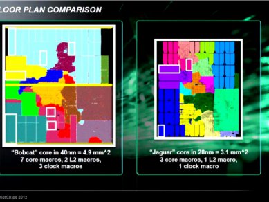 AMD Jaguar slide 13