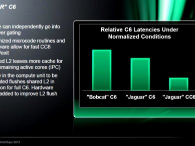 AMD Jaguar slide 16