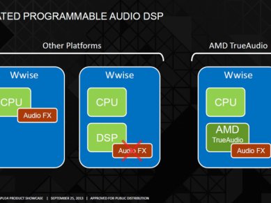 AMD TrueAudio 054