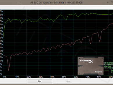 AS Compression - Kingston HyperX 3K 120GB
