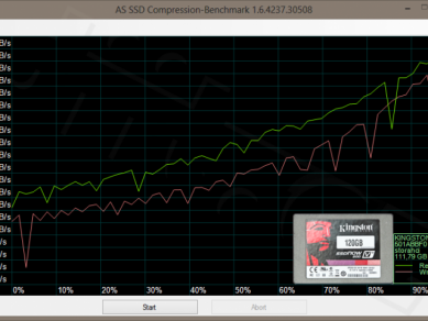 AS Compression - Kingston SSDNow V+200 120GB