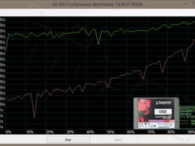 AS Compression - Kingston SSDNow V300 120GB