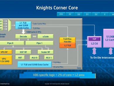 Intel Xeon Phi slide-07
