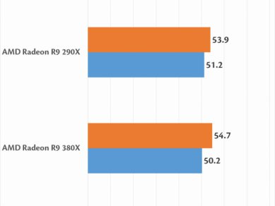 Radeon Software Crimson Wccftech 02