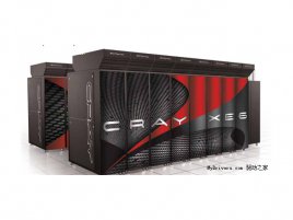 Cray XE6