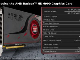 Prezentace Radeonu HD 6990