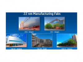 22nm (budoucí) továrny Intel
