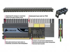 Corsair DHX XMS2 DOMINATOR