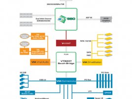 KT880 diagram