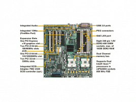 Thunder i7525 (S2676)