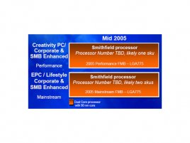 Smithfield v plánech Intelu na rok 2005
