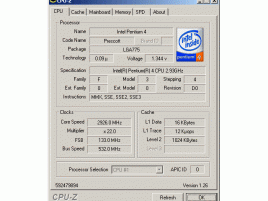 CPU-Z: Pentium 4 515