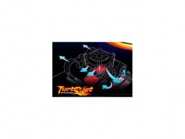 TurboJet Technology logo
