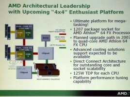 Platforma AMD 4×4 na socketu F