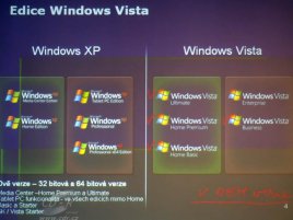 Edice Windows Vista (CZ a SK)