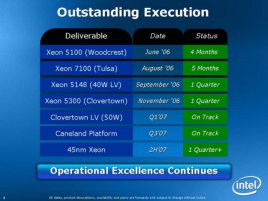 Prezentace Intel 21.7.07 - Oustanding Execution