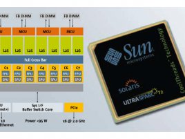 Sun UltraSPARC T2