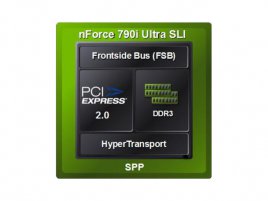 Náčrt nForce 790i Ultra SLI SPP