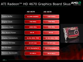 ATI Radeon HD 4670