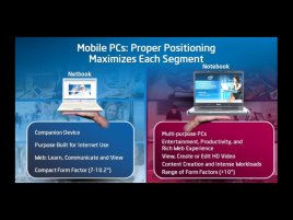 Intel: Netbook vs. Notebook