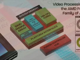 AMD Fusion APU Llano in a Multi-Tasking Technology Demonstration