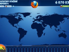Statistiky stažení Firefoxu (screenshot ze dne 23.3.2011 zhruba ve 12:55)