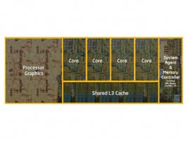 Intel Ivy Bridge die