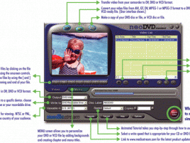 neoDVD