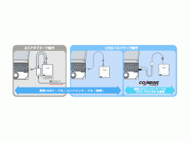 Tři způsoby napájení USB palíren Panasonic