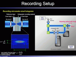 Micro-reflector recording