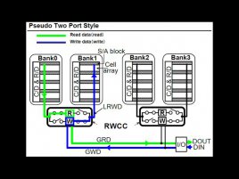 Toshiba DRAM pseudo two port schema