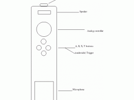 Microst Wiimote náčt návrhu
