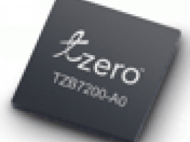 ZeroWire chipset