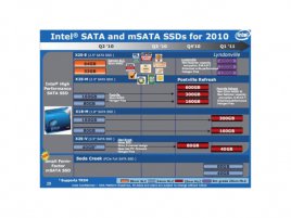 Intel plán pro SSD do 1Q2011