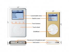 iPod