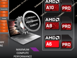 Amd Business Kaveri Diagram