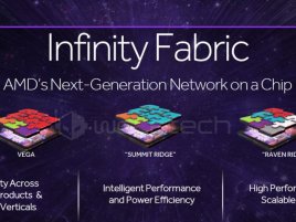 Amd Infinity Fabric 01