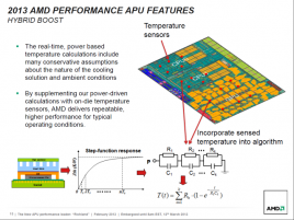 AMD Richland press 13 - hybrid boost
