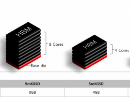 Hbm 2 2016 02