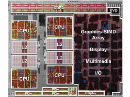 AMD Llano - popis částí křemíku