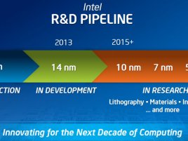 Intel přechod na 14nm 10nm 7nm a 5nm