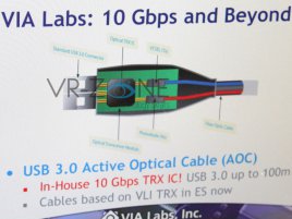 VIA Labs předvádí V0510 (optické USB 3.0)