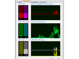 RightMark CPU Clock Utility - Monitoring