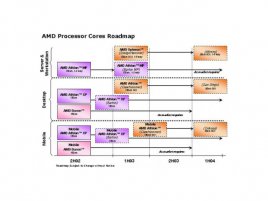 AMD logo