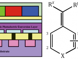 Fuji organic pixels patent