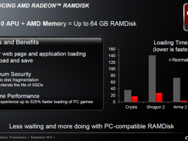 AMD APU Trinity Radeon Ramdisk