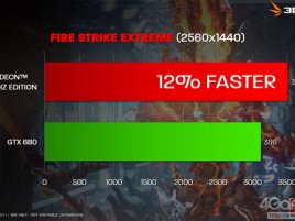 AMD Graphics Roadmap 2013 02