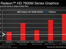 AMD HD 7000M Strategie (3) CES
