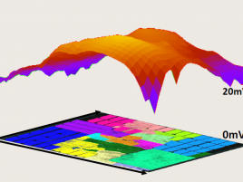 AMD Jaguar IEEE 2013 13